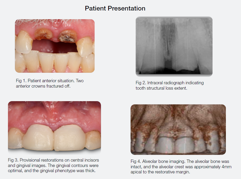 Patient Presentation
